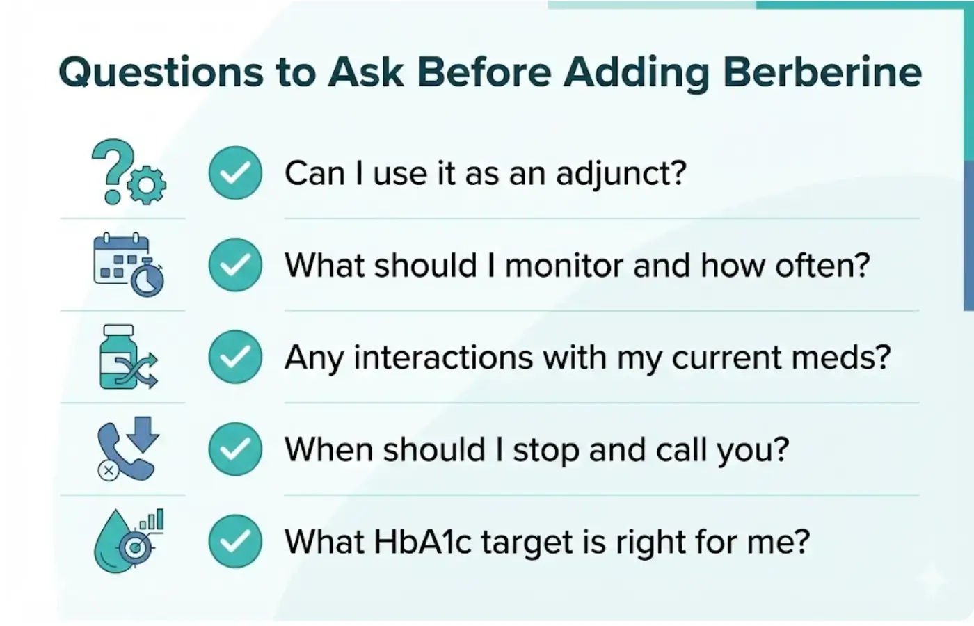 Checklist infographic of questions to ask your clinician before adding berberine with diabetes medications