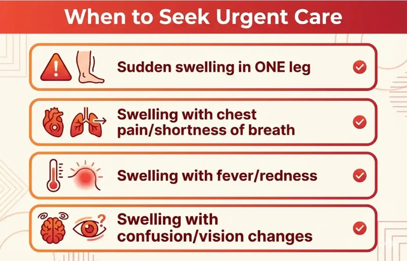 Checklist showing red flag symptoms that require urgent medical attention