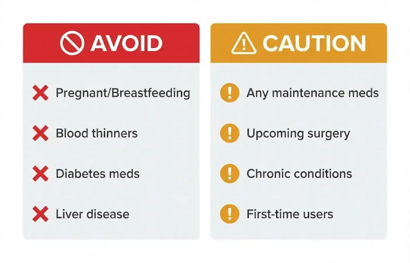 Safety checklist: who should avoid multi-herb supplements