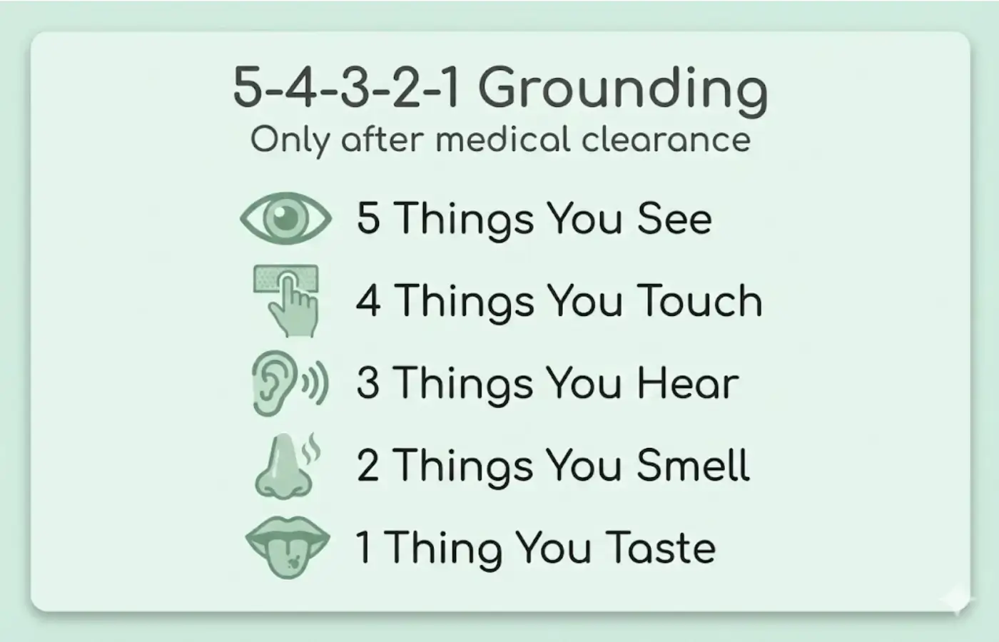 Checklist card for 5-4-3-2-1 grounding method, with note: use after medical clearance