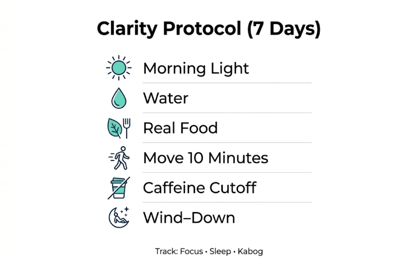 Checklist infographic showing a daily clarity protocol: light, water, food, movement, caffeine cutoff, wind-down, sleep